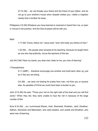 123
27:10 (NI) …do not forsake your friend and the friend of your father, and do
not go to your brother's house when disaster strikes you-- better a neighbor
nearby than a brother far away.
Philippians 4:9 (NI) Whatever you have learned or received or heard from me, or seen
in me-put it into practice. And the God of peace will be with you.
Mark
1:17 (NI) “Come, follow me," Jesus said, "and I will make you fishers of men."
1:22 (NI) …the people were amazed at his teaching, because he taught them
as one who had authority, not as the teachers of the law.
Job 34:2 (NI) "Hear my words, you wise men; listen to me, you men of learning”
I Thessalonians
5:11 (AMP) …therefore encourage one another and build each other up, just
as in fact you are doing.
2:6 (NI) …we were not looking for praise from men, not from you or anyone
else. As apostles of Christ we could have been a burden to you,
John 21:6 (NI) He said, "Throw your net on the right side of the boat and you will find
some." When they did, they were unable to haul the net in because of the large
number of fish.
Ezra 8:16 (NI) …so I summoned Eliezer, Ariel, Shemaiah, Elnathan, Jarib, Elnathan,
Nathan, Zechariah and Meshullam, who were leaders, and Joiarib and Elnathan, who
were men of learning,
 
