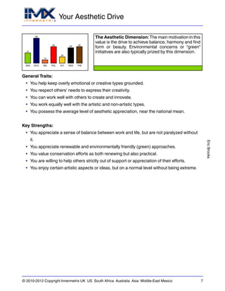 Your Aesthetic Drive
EricBrooks
© 2010-2012 Copyright Innermetrix UK US South Africa Australia Asia Middle-East Mexico 7
AES
41
ECO
98
IND
13
POL
65
ALT
25
REG
60
THE
65
The Aesthetic Dimension: The main motivation in this
value is the drive to achieve balance, harmony and find
form or beauty. Environmental concerns or “green”
initiatives are also typically prized by this dimension.
General Traits:
• You help keep overly emotional or creative types grounded.
• You respect others' needs to express their creativity.
• You can work well with others to create and innovate.
• You work equally well with the artistic and non-artistic types.
• You possess the average level of aesthetic appreciation, near the national mean.
Key Strengths:
• You appreciate a sense of balance between work and life, but are not paralyzed without
it.
• You appreciate renewable and environmentally friendly (green) approaches.
• You value conservation efforts as both renewing but also practical.
• You are willing to help others strictly out of support or appreciation of their efforts.
• You enjoy certain artistic aspects or ideas, but on a normal level without being extreme.
 