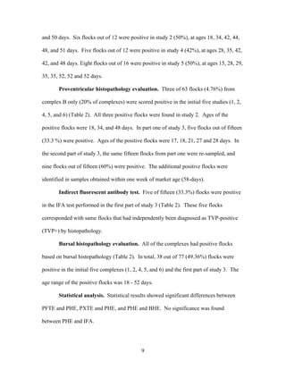 9
and 50 days. Six flocks out of 12 were positive in study 2 (50%), at ages 18, 34, 42, 44,
48, and 51 days. Five flocks out of 12 were positive in study 4 (42%), at ages 28, 35, 42,
42, and 48 days. Eight flocks out of 16 were positive in study 5 (50%), at ages 15, 28, 29,
35, 35, 52, 52 and 52 days.
Proventricular histopathology evaluation. Three of 63 flocks (4.76%) from
complex B only (20% of complexes) were scored positive in the initial five studies (1, 2,
4, 5, and 6) (Table 2). All three positive flocks were found in study 2. Ages of the
positive flocks were 18, 34, and 48 days. In part one of study 3, five flocks out of fifteen
(33.3 %) were positive. Ages of the positive flocks were 17, 18, 21, 27 and 28 days. In
the second part of study 3, the same fifteen flocks from part one were re-sampled, and
nine flocks out of fifteen (60%) were positive. The additional positive flocks were
identified in samples obtained within one week of market age (58-days).
Indirect fluorescent antibody test. Five of fifteen (33.3%) flocks were positive
in the IFA test performed in the first part of study 3 (Table 2). These five flocks
corresponded with same flocks that had independently been diagnosed as TVP-positive
(TVP+) by histopathology.
Bursal histopathology evaluation. All of the complexes had positive flocks
based on bursal histopathology (Table 2). In total, 38 out of 77 (49.36%) flocks were
positive in the initial five complexes (1, 2, 4, 5, and 6) and the first part of study 3. The
age range of the positive flocks was 18 - 52 days.
Statistical analysis. Statistical results showed significant differences between
PFTE and PHE, PXTE and PHE, and PHE and BHE. No significance was found
between PHE and IFA.
 