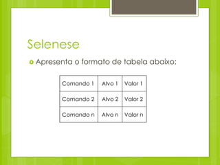 Selenese
 Apresenta   o formato de tabela abaixo:

        Comando 1    Alvo 1   Valor 1

        Comando 2    Alvo 2   Valor 2

        Comando n    Alvo n   Valor n
 