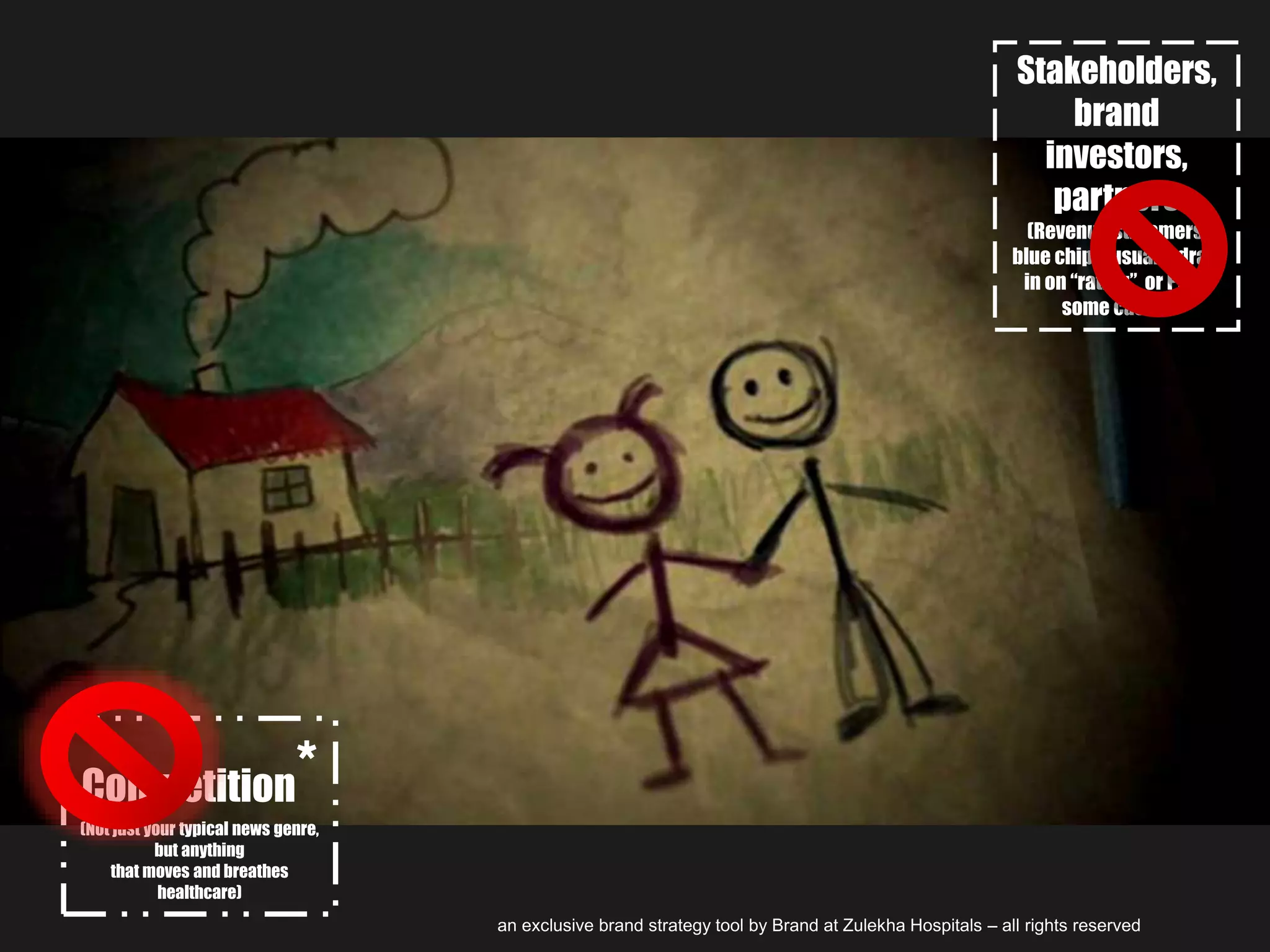 Stakeholders,
brand
investors,
partners
(Revenue streamers,
blue chips: usually draw
in on “rating” or PR in
some cases)
Competition*(Not just your typical news genre,
but anything
that moves and breathes
healthcare)
an exclusive brand strategy tool by Brand at Zulekha Hospitals – all rights reserved
 