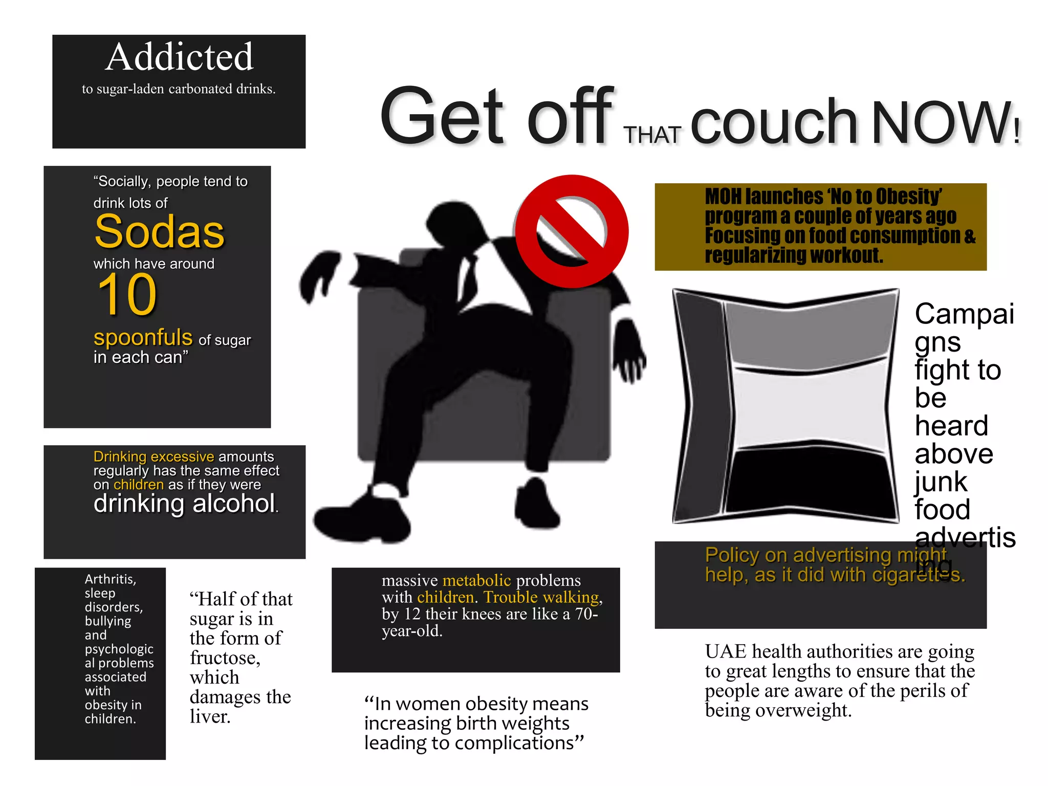 Addicted
to sugar-laden carbonated drinks.
Get offTHAT couchNOW!
“Socially, people tend to
drink lots of
Sodaswhich have around
10
spoonfuls of sugar
in each can”
“Half of that
sugar is in
the form of
fructose,
which
damages the
liver.
Drinking excessive amounts
regularly has the same effect
on children as if they were
drinking alcohol.
Arthritis,
sleep
disorders,
bullying
and
psychologic
al problems
associated
with
obesity in
children.
massive metabolic problems
with children. Trouble walking,
by 12 their knees are like a 70-
year-old.
Policy on advertising might
help, as it did with cigarettes.
“In women obesity means
increasing birth weights
leading to complications”
UAE health authorities are going
to great lengths to ensure that the
people are aware of the perils of
being overweight.
MOH launches ‘No to Obesity’
programa couple of years ago
Focusing on food consumption &
regularizing workout.
Campai
gns
fight to
be
heard
above
junk
food
advertis
ing
 