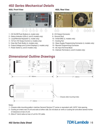 402 Series Data Sheet | 6
402 Series Mechanical Details
402L Front View						402L Rear View
Dimensional Outline Drawings
1 2 3 4 5 6 7 8 9 10 11 12 13 14 15
1 - HV On/Off Push Buttons (L model only)
2 - Status Indicator LEDs (L and S models only)
3 - Local/Remote Keyswitch (L model only)
4 - 10-Turn HV Output Control (L models only)
5 - View Set Push Button (L models only)
6 - Output Voltage and Current Displays (L models only)
7 - Power Switch (L and S models only)
Notes:
1 - Chassis slide mounting pattern matches General Devices CT series or equivalent with 3.875" hole spacing.
2 - Cooling air enters rear of unit and exits at either side. Do not block air vents or cooling fan and allow several inches 	
	 of clearance at rear of unit.
3 - Allow 6" bend radius at rear of unit for HV cable.
8 - HV Output Connector
9 - Ground Stud
10 - Inhibit BNC (L models only)
11 - Cooling Fan
12 - Slave Supply Programming Connector (L models only)
13 - Remote Programming Connector
14 - AC Input Terminal Block
15 - Interlock Terminals (L and S models only)
+
3
N
+
REMOTE
TO SLAVE
REMOTE
TO SLAVE
INHIBIT
INTERLOCK
!A
kV
STATUS
%
%
HV ON
CONTROL
10 TURN INC
ADJUST
OVERTEMP
LOAD FAULT
END OF CHARGE
INHIBIT
HV OFF
POWER
LOCALREMOTE
OFF
VIEW SET
HV OFF
HV ON
INTERLOCK OPEN
CURRENT
VOLTAGE
1401201008060400 20
1101008060100 5030 704020 90
MODEL 402L
7"/178mm
19" / 483mm 17" / 432mm
17" / 432mm
Chassis slide mounting holes
 