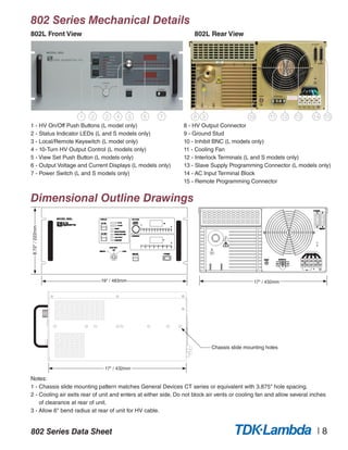 802 Series Data Sheet | 8
802 Series Mechanical Details
802L Front View						802L Rear View
Dimensional Outline Drawings
1 2 3 4 5 6 7 8 9 10 11 13 151412
1 - HV On/Off Push Buttons (L model only)
2 - Status Indicator LEDs (L and S models only)
3 - Local/Remote Keyswitch (L model only)
4 - 10-Turn HV Output Control (L models only)
5 - View Set Push Button (L models only)
6 - Output Voltage and Current Displays (L models only)
7 - Power Switch (L and S models only)
Notes:
1 - Chassis slide mounting pattern matches General Devices CT series or equivalent with 3.875" hole spacing.
2 - Cooling air exits rear of unit and enters at either side. Do not block air vents or cooling fan and allow several inches 	
	 of clearance at rear of unit.
3 - Allow 6" bend radius at rear of unit for HV cable.
8 - HV Output Connector
9 - Ground Stud
10 - Inhibit BNC (L models only)
11 - Cooling Fan
12 - Interlock Terminals (L and S models only)
13 - Slave Supply Programming Connector (L models only)
14 - AC Input Terminal Block
15 - Remote Programming Connector
8.72"/222mm
19" / 483mm 17" / 432mm
17" / 432mm
Chassis slide mounting holes
 