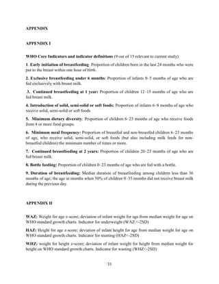 15
APPENDIX
APPENDIX I
WHO Core Indicators and indicator definitions (9 out of 15 relevant to current study)
1. Early initiation of breastfeeding: Proportion of children born in the last 24 months who were
put to the breast within one hour of birth.
2. Exclusive breastfeeding under 6 months: Proportion of infants 0–5 months of age who are
fed exclusively with breast milk.
3. Continued breastfeeding at 1 year: Proportion of children 12–15 months of age who are
fed breast milk.
4. Introduction of solid, semi-solid or soft foods: Proportion of infants 6–8 months of age who
receive solid, semi-solid or soft foods
5. Minimum dietary diversity: Proportion of children 6–23 months of age who receive foods
from 4 or more food groups.
6. Minimum meal frequency: Proportion of breastfed and non-breastfed children 6–23 months
of age, who receive solid, semi-solid, or soft foods (but also including milk feeds for non-
breastfed children) the minimum number of times or more.
7. Continued breastfeeding at 2 years: Proportion of children 20–23 months of age who are
fed breast milk.
8. Bottle feeding: Proportion of children 0–23 months of age who are fed with a bottle.
9. Duration of breastfeeding: Median duration of breastfeeding among children less than 36
months of age; the age in months when 50% of children 0–35 months did not receive breast milk
during the previous day.
APPENDIX II
WAZ: Weight for age z-score; deviation of infant weight for age from median weight for age on
WHO standard growth charts. Indicator for underweight (WAZ <-2SD)
HAZ: Height for age z-score; deviation of infant height for age from median weight for age on
WHO standard growth charts. Indicator for stunting (HAZ<-2SD)
WHZ: weight for height z-score; deviation of infant weight for height from median weight for
height on WHO standard growth charts. Indicator for wasting (WHZ<-2SD)
 