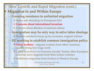 Globalization & Diversity: Rowntree,
Lewis, Price, Wyckoff
23
Slow Growth and Rapid Migration (cont.)
• Migration to and Within Europe
– Growing resistance to unlimited migration
• Scarce jobs should go to Europeans first
• Concerns about international terrorism
• Concern about dilution of national culture
– Immigration may be only way to solve labor shortage
• Workers needed to keep up tax revenues, support retirees
– EU working to establish common immigration policy
• Guest workers – migrant workers from other countries,
usually doing low-wage work
• Called Gastarbeiter in Germany (mostly Turks); other European
countries have migrants from their former colonies
• Additional migration from Eastern to Western Europe
 