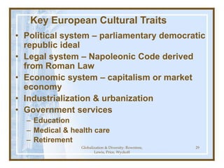 Globalization & Diversity: Rowntree,
Lewis, Price, Wyckoff
29
Key European Cultural Traits
• Political system – parliamentary democratic
republic ideal
• Legal system – Napoleonic Code derived
from Roman Law
• Economic system – capitalism or market
economy
• Industrialization & urbanization
• Government services
– Education
– Medical & health care
– Retirement
 