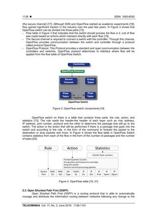 Implementation model architecture software defined network using ...