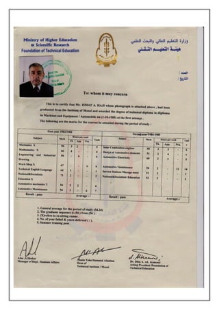 Ismat Ayoub Haji CV_Feb. 2016