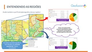 ENTENDENDO AS REGIÕES
~80% da população são
de classes A e B
~45% da população são
de classes A e B
Áreas com potencial de
consumo equivalentes, podem
apresentar características
sociodemográficas diferentes.
Avalie também o perfil sóciodemografico dessas regiões!
Os dados sociodemográficos
tem detalhe em nível de
quarteirão* (Setor
Censitário)
 