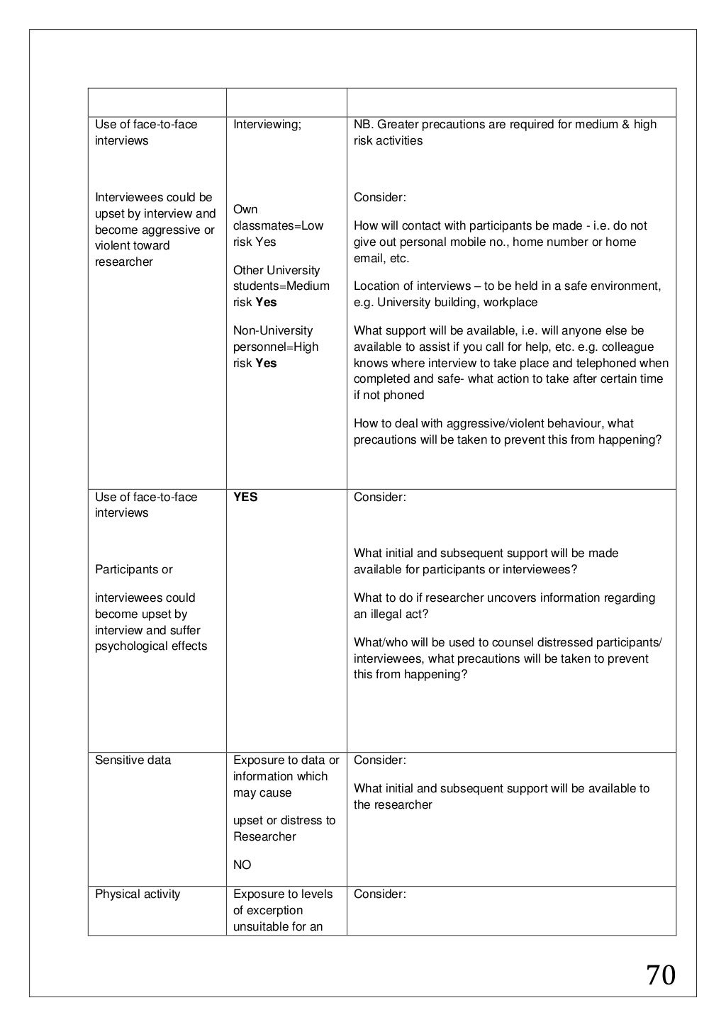 Do Maternity Policies in the UK in practice enable and empower women