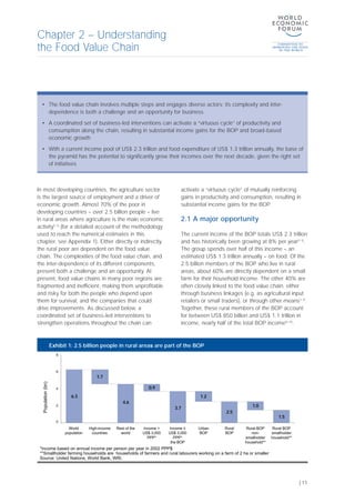 In most developing countries, the agriculture sector
is the largest source of employment and a driver of
economic growth. Almost 70% of the poor in
developing countries – over 2.5 billion people – live
in rural areas where agriculture is the main economic
activity[1-3]
(for a detailed account of the methodology
used to reach the numerical estimates in this
chapter, see Appendix 1). Either directly or indirectly,
the rural poor are dependent on the food value
chain. The complexities of the food value chain, and
the inter-dependence of its different components,
present both a challenge and an opportunity. At
present, food value chains in many poor regions are
fragmented and inefficient, making them unprofitable
and risky for both the people who depend upon
them for survival, and the companies that could
drive improvements. As discussed below, a
coordinated set of business-led interventions to
strengthen operations throughout the chain can
activate a “virtuous cycle” of mutually reinforcing
gains in productivity and consumption, resulting in
substantial income gains for the BOP.
2.1 A major opportunity
The current income of the BOP totals US$ 2.3 trillion
and has historically been growing at 8% per year[1-3]
.
The group spends over half of this income – an
estimated US$ 1.3 trillion annually – on food. Of the
2.5 billion members of the BOP who live in rural
areas, about 60% are directly dependent on a small
farm for their household income. The other 40% are
often closely linked to the food value chain, either
through business linkages (e.g. as agricultural input
retailers or small traders), or through other means[1-3]
.
Together, these rural members of the BOP account
for between US$ 850 billion and US$ 1.1 trillion in
income, nearly half of the total BOP income[4-10]
.
Chapter 2 – Understanding
the Food Value Chain
| 11
• The food value chain involves multiple steps and engages diverse actors; its complexity and inter-
dependence is both a challenge and an opportunity for business
• A coordinated set of business-led interventions can activate a “virtuous cycle” of productivity and
consumption along the chain, resulting in substantial income gains for the BOP and broad-based
economic growth
• With a current income pool of US$ 2.3 trillion and food expenditure of US$ 1.3 trillion annually, the base of
the pyramid has the potential to significantly grow their incomes over the next decade, given the right set
of initiatives
Exhibit 1: 2.5 billion people in rural areas are part of the BOP
World
population
Rest of the
world
High-income
countries
Income >
US$ 3,000
PPP*
Income
US$ 3,000
PPP*
the BOP
Urban
BOP
Rural
BOP
Rural BOP
non-
smallholder
household**
Rural BOP
smallholder
household**
Population(bn)
*Income based on annual income per person per year in 2002 PPP$
**Smallholder farming households are households of farmers and rural labourers working on a farm of 2 ha or smaller
Source: United Nations, World Bank, WRI.
1.7
0.9
3.7
1.2
2.5
1.0
1.5
6.3
4.6
0
2
4
6
8
 