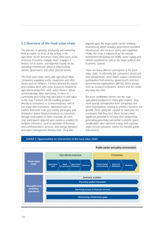 2.2 Overview of the food value chain
The process of growing, producing and marketing
food accounts for most of the activity in the
agriculture sector and drives many other parts of the
economy. It involves multiple steps, engages a
diverse set of actors, and depends heavily on the
operating environment, which is influenced by
climate, governance and other external factors.
The food value chain starts with agricultural input
companies supplying seeds, equipment and other
inputs such as fertilizers. Farmers procure the inputs
and combine them with other resources needed for
agricultural production: land, water, finance, labour
and knowledge. After harvesting, on-farm or
community processing may take place to add value
to the crop. Farmers sell the resulting produce
directly to consumers or to intermediaries, who in
turn trade with consumers, food processors or
traders. Industrial-scale processing, packaging and
distribution deliver finished products to consumers
through retail outlets or other channels. At each
step, participants depend upon business enablers to
facilitate commerce, such as provision of financial
and communications services, and energy, transport
and water management infrastructure. They also
depend upon the larger public-sector enabling
environment, which includes government-provided
infrastructure and services, policy and regulation.
Finally, the chain is influenced by the natural
environment (including soil fertility, water supply and
climate variations) as well as the larger political and
economic context.
There are many different participants in the food
value chain. To efficiently link consumers, producers
and entrepreneurs, food chains require coordinated
participation from industry, governments and non-
governmental organizations (NGOs). Other groups
such as research institutions, donors and the media
also play key roles.
Because smallholder farmers are the main
agricultural producers in many poor regions, they
merit special consideration from companies and
other organizations seeking to enhance business-led
growth. Given adequate support to overcome the
constraints that they face, these farmers have
significant potential to increase their productivity,
generating potentially substantial economic gains.
Smallholders also represent a large and currently
under-served consumer market for relevant goods
and services.
12 |
Exhibit 2: Opportunities for intervention in the food value chain
Business enablers
ConsumersAgricultural producers
Food value
chain
Strengthening
business
operations
Providing market information
Improving access to financial services
Overcoming infrastructure gaps
Agricultural
input
Retail
(of agri input)
Agricultural
production
Sourcing
Product design
and processing
Retail and
distribution
Marketing
Public sector and policy environment
 