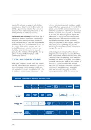 successful marketing campaign for a fortified soy
sauce involved China’s Center for Disease Control
(CDC), a governmental institution that is viewed by
local consumers and medical professionals as the
leading authority on nutrition. (See box 3)
Certification and labelling. Certified labels help to
differentiate products and increase consumer trust.
When the South African government introduced
large-scale fortification of maize flour, it developed a
distinctive logo to set the product apart. One of the
key lessons of this project, however, was that
certified labels require a level of investment and
marketing similar to that required for branded
products. After initial donor funding for the start-up
phase, the maize fortification project is fully
commercially viable.[40]
3.3 The case for holistic solutions
While many companies engage in just one stage of
the food value chain, holistic approaches can unlock
even greater value. Holistic business models take
into account all three roles played by the BOP – that
of producers, consumers and entrepreneurs – and
rely on a coordinated approach to address multiple
stages of the food supply chain. In the Novella Africa
project, Unilever and its partners strove to involve
both small-scale farmers and micro-entrepreneurs in
the food value chain, reducing costs for consumers
at the same time. A key insight from projects that
address the full supply chain is that interventions
linking farm production with market demand have
the strongest potential to provide sustainable
economic growth and lift large numbers of people
out of poverty. The introduction of Shokti Doi
yoghurt by Grameen Danone Foods Ltd is a prime
example (See box 4).
Undoubtedly, private enterprises have stronger
bargaining power and greater resources than most
micro-entrepreneurs, farmers and consumers. While
companies could take advantage of this imbalance,
leveraging their position or engaging in monopolistic
behaviour, that approach would be short-sighted. To
the contrary,, some companies have adopted
successful BOP strategies that require investments
in community-scale infrastructure or capacity-
building which could conceivably benefit the
company’s competitors. While this represents a
28 |
Exhibit 6: Approaches to improving food value chains
Food value chain
Micro-irrigation
IDE India
Fortified soy sauce
Zhenji
Nutritional yoghurt
Grameen Danone Foods
Agricultural
input
Retail
(of agri input)
Retail and
distribution
Marketing
Product
design and
processing
Sourcing
Agricultural
production
Consumers
Tailored
innovation
Empower
dealers
Retail &
Intermediaries
Facilitate
market links
ConsumptionProcessing
Training
farmers
Consumers
Provision of
agricultural
services and input
Distribution to
suppliers
Establish micro-
retail network
Educational
marketing
Localized
processing
Product
design
Preferential sourcing
Improved logistics
Local distribution
• Integrated farms
• Train suppliers
Consumers
Break into
new channels
Agricultural
Input
Retail &
Intermediaries
Educational
marketing
Leverage
purchasing
power
Agricultural
Production
Consumers
Tailor product
design
 
