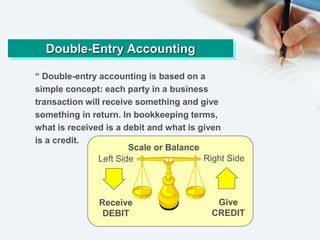 Double-Entry Accounting
“ Double-entry accounting is based on a
simple concept: each party in a business
transaction will receive something and give
something in return. In bookkeeping terms,
what is received is a debit and what is given
is a credit.
Scale or Balance
Receive
DEBIT
Give
CREDIT
Left Side Right Side
 