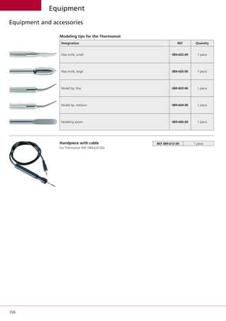 396
Equipment and accessories
Equipment
Modeling tips for the Thermomat
  Designation REF Quantity
 
Wax knife, small 089-602-00 1 piece
 
Wax knife, large 089-605-00 1 piece
 
Model tip, fine 089-603-00 1 piece
 
Model tip, medium 089-604-00 1 piece
 
Modeling spoon 089-606-00 1 piece
Handpiece with cable
For Thermomat (REF 089-620-00).
REF 089-612-00 1 piece
 