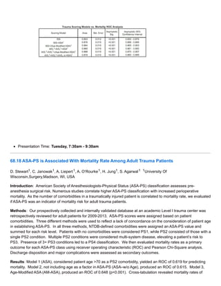 Presentation Time: Tuesday, 7:30am - 9:30am
68.18 ASA-PS is Associated With Mortality Rate Among Adult Trauma Patients
D. Stewart1, C. Janowak1, A. Liepert1, A. O’Rourke1, H. Jung1, S. Agarwal1 1University Of
Wisconsin,Surgery,Madison, WI, USA
Introduction: American Society of Anesthesiologists-Physical Status (ASA-PS) classification assesses pre-
anesthesia surgical risk. Numerous studies correlate higher ASA-PS classification with increased perioperative
mortality. As the number of comorbidities in a traumatically injured patient is correlated to mortality rate, we evaluated
if ASA-PS was an indicator of mortality risk for adult trauma patients.
Methods: Our prospectively collected and internally validated database at an academic Level I trauma center was
retrospectively reviewed for adult patients for 2009-2013. ASA-PS scores were assigned based on patient
comorbidities. Three different methods were used to reflect a lack of concordance on the consideration of patient age
in establishing ASA-PS. In all three methods, NTDB-defined comorbidities were assigned an ASA-PS value and
summed for each risk level. Patients with no comorbidities were considered PS1, while PS2 consisted of those with a
single PS2 condition. Multiple PS2 conditions were considered multi-system disease, elevating a patient’s risk to
PS3. Presence of 3+ PS3 conditions led to a PS4 classification. We then evaluated mortality rates as a primary
outcome for each ASA-PS class using receiver operating characteristic (ROC) and Pearson Chi-Square analysis.
Discharge disposition and major complications were assessed as secondary outcomes.
Results: Model 1 (ASA), considered patient age >70 as a PS2 comorbidity, yielded an ROC of 0.619 for predicting
mortality. Model 2, not including age as a factor in ASA-PS (ASA–w/o Age), produced an ROC of 0.615. Model 3,
Age-Modified ASA (AM-ASA), produced an ROC of 0.648 (p<0.001). Cross-tabulation revealed mortality rates of
 
