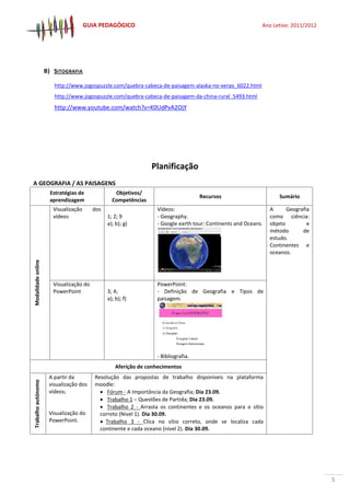 GUIA PEDAGÓGICO Ano Letivo: 2011/2012
5
B) SITOGRAFIA
http://www.jogospuzzle.com/quebra-cabeca-de-paisagem-alaska-no-verao_6022.html
http://www.jogospuzzle.com/quebra-cabeca-de-paisagem-da-china-rural_5493.html
http://www.youtube.com/watch?v=K0UdPvA2OjY
Planificação
A GEOGRAFIA / AS PAISAGENS
Estratégias de
aprendizagem
Objetivos/
Competências
Recursos Sumário
Modalidadeonline
Visualização dos
vídeos 1; 2; 9
a); b); g)
Vídeos:
- Geography.
- Google earth tour: Continents and Oceans.
A Geografia
como ciência:
objeto e
método de
estudo.
Continentes e
oceanos.
Visualização do
PowerPoint 3; 4;
a); b); f)
PowerPoint:
- Definição de Geografia e Tipos de
paisagem.
- Bibliografia.
Aferição de conhecimentos
Trabalhoautónomo
A partir da
visualização dos
vídeos;
Visualização do
PowerPoint.
Resolução das propostas de trabalho disponíveis na plataforma
moodle:
 Fórum - A Importância da Geografia; Dia 23.09.
 Trabalho 1 – Questões de Partida; Dia 23.09.
 Trabalho 2 - Arrasta os continentes e os oceanos para o sítio
correto (Nivel 1). Dia 30.09.
 Trabalho 3 - Clica no sítio correto, onde se localiza cada
continente e cada oceano (nível 2). Dia 30.09.
 