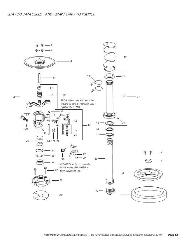 Sprinkler Repair Specialists- Rain Bird