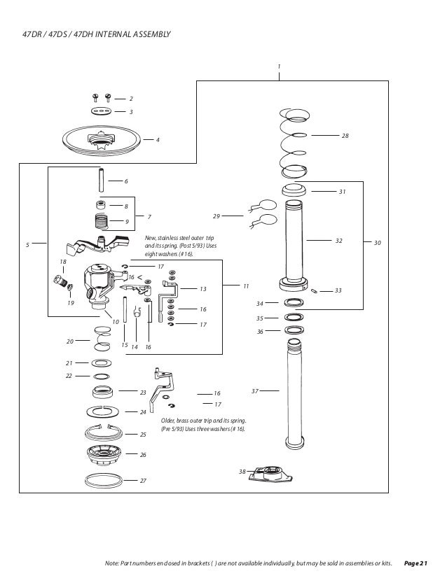 Sprinkler Repair Specialists- Rain Bird