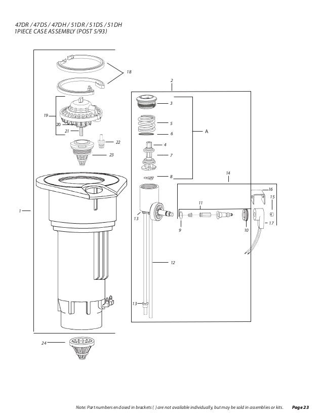 Rain Bird Sprinkler Head Adjustment Manual