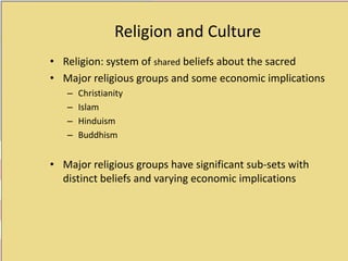 Religion and Culture
• Religion: system of shared beliefs about the sacred
• Major religious groups and some economic implications
– Christianity
– Islam
– Hinduism
– Buddhism
• Major religious groups have significant sub-sets with
distinct beliefs and varying economic implications
 