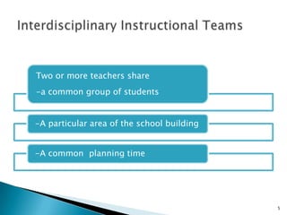 Two or more teachers share
-a common group of students


-A particular area of the school building


-A common planning time




                                            5
 