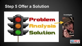 Step 5 Offer a Solution
Investigate
 