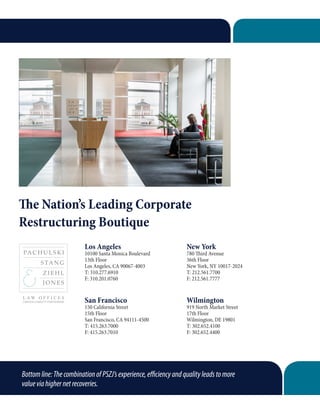 Bottomline:ThecombinationofPSZJ’sexperience,efficiencyandqualityleadstomore
valueviahighernetrecoveries.
The Nation’s Leading Corporate
Restructuring Boutique
Los Angeles
10100 Santa Monica Boulevard
13th Floor
Los Angeles, CA 90067-4003
T: 310.277.6910
F: 310.201.0760
San Francisco
150 California Street
15th Floor
San Francisco, CA 94111-4500
T: 415.263.7000
F: 415.263.7010
New York
780 Third Avenue
36th Floor
New York, NY 10017-2024
T: 212.561.7700
F: 212.561.7777
Wilmington
919 North Market Street
17th Floor
Wilmington, DE 19801
T: 302.652.4100
F: 302.652.4400
 