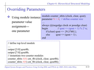 Hierarchical Structural Modeling in Verilog HDL for Digital System ...