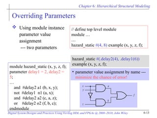 Hierarchical Structural Modeling in Verilog HDL for Digital System ...