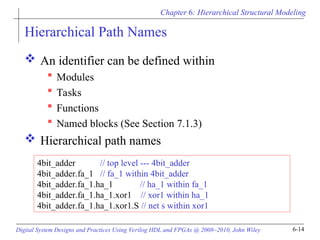 Support Chapter Identifiers Hierarchical Structural Modeling in Verilog HDL for Digital System ...
