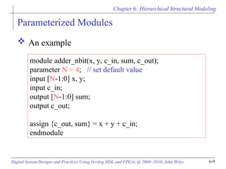 Hierarchical Structural Modeling in Verilog HDL for Digital System ...