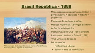 • Modernização a qualquer custo (ordem +
povo saudável + educação + trabalho =
progresso)
• Promessa de melhorar a saúde
• Médicos Higienistas – Serviços Sanitários
• Ações de saúde pública
• Instituto Oswaldo Cruz – febre amarela
• Institutos Adolfo Lutz e Butantã (1897)
• 1953 Ministério da Saúde
• Década de 30
• Profissionais Liberais
• Santas Casas de Misericórdia
A Proclamação da Independência, de François-René Moreau
Acervo do Museu Imperial da República
Brasil República - 1889
 
