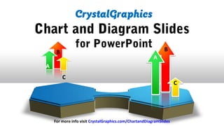 CrystalGraphics
Chart and Diagram Slides
for PowerPoint
A
B
C
A
B
C
For more info visit CrystalGraphics.com/ChartandDiagramSlides
 
