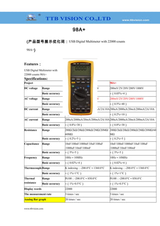 98A+
(产品型号展示优化词：USB Digital Multimeter with 22000 counts
98A+)
Features：
USB Digital Multimeter with
22000 counts 98A+
Specifications:
Project 98C+ 98A+
DC voltage Range 200mV/2V/20V/200V/1000V 200mV/2V/20V/200V/1000V
Basic accuracy ±（0.05%+4） ±（0.05%+4）
AC voltage Range 200mV/2V/20V/200V/1000V 200mV/2V/20V/200V/1000V
Basic accuracy ±（0.5%+40） ±（0.5%+40）
DC current Range 200uA/2000uA/20mA/200mA/2A/10A200uA/2000uA/20mA/200mA/2A/10A
Basic accuracy ±（0.2%+10） ±（0.2%+10）
AC current Range 200uA/2000uA/20mA/200mA/2A/10A200uA/2000uA/20mA/200mA/2A/10A
Basic accuracy ±（0.8%+30） ±（0.8%+30）
Resistance Range 200Ω/2kΩ/20kΩ/200kΩ/2MΩ/20MΩ/
60MΩ
200Ω/2kΩ/20kΩ/200kΩ/2MΩ/20MΩ/60
MΩ
Basic accuracy ±（0.2%+5） ±（0.2%+5）
Capacitance Range 10nF/100nF/1000nF/10uF/100uF
/1000uF/10mF/100mF
10nF/100nF/1000nF/10uF/100uF
/1000uF/10mF/100mF
Basic accuracy ±（5%+5） ±（5%+5）
Frequency Range 10Hz～10MHz 10Hz～10MHz
Basic accuracy ±（0.02%+4） ±（0.02%+4）
ThermocoupleRange K indexing：-200.0°C～1360.0°C K indexing：-200.0°C～1360.0°C
Basic accuracy ±（1%+1°C） ±（1%+1°C）
Thermal
resistance
Range Pt100：-200.0°C～850.0°C Pt100：-200.0°C～850.0°C
Basic accuracy ±（1%+0.5°C） ±（1%+0.5°C）
Display words 22000 22000
The measurement rate 3 times / sec 3 times / sec
Analog Bar graph 20 times / sec 20 times / sec
www.ttbvision.com
 