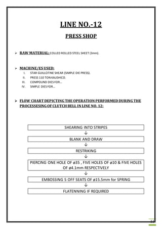11
LINE NO.-12
PRESS SHOP
 RAW MATERIAL:COLLED ROLLED STEEL SHEET (3mm).
 MACHINE/ES USED:
I. STAR GUILLOTINE SHEAR (SIMPLE DIE PRESS).
II. PRESS 110 TON KAUSHICO.
III. COMPOUND DIES FOR…
IV. SIMPLE DIES FOR…
 FLOW CHART DEPICTINGTHE OPERATION PERFORMEDDURINGTHE
PROCESSESINGOFCLUTCH BELL IN LINE NO. 12:
SHEARING INTO STRIPES
↓
BLANK AND DRAW
↓
RESTRIKING
↓
PIERCING ONE HOLE OF ø35 , FIVE HOLES OF ø10 & FIVE HOLES
OF ø4.1mm RESPECTIVELY
↓
EMBOSSING 5 OFF SEATS OF ø15.5mm for SPRING
↓
FLATENNING IF REQUIRED
 