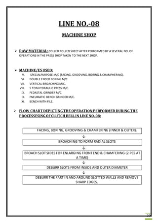 20
LINE NO.-08
MACHINE SHOP
 RAW MATERIAL:COLLED ROLLED SHEET AFTER PERFORMED BY A SEVERAL NO. OF
OPERATIONS IN THE PRESS SHOP TAKEN TO THE NEXT SHOP.
 MACHINE/ES USED:
V. SPECIALPURPOSE M/C (FACING, GROOVING, BORING & CHAMPHERING).
VI. DOUBLE ENDED BORING M/C.
VII. VERTICAL BROACHING M/C.
VIII. 5 TON HYDRAULIC PRESS M/C.
IX. PEDASTAL GRINDER M/C.
X. PNEUMATIC BENCH GRINDER M/C.
XI. BENCH WITH FILE.
 FLOW CHART DEPICTINGTHE OPERATION PERFORMEDDURINGTHE
PROCESSESINGOFCLUTCH BELL IN LINE NO. 08:
FACING, BORING, GROOVING & CHAMFERING (INNER & OUTER).
↓
BROACHING TO FORM RADIAL SLOTS
↓
BROACH SLOT SIDES FORENLARGING FRONTEND & CHAMFERING (2 PCS AT
A TIME)
↓
DEBURR SLOTS FROM INSIDE AND OUTER DIAMETER
↓
DEBURR THE PART IN AND AROUND SLOTTED WALLS AND REMOVE
SHARP EDGES.
 