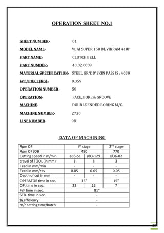 29
OPERATION SHEET NO.1
SHEET NUMBER- 01
MODEL NAME- VIJAI SUPER 150 DL VIKRAM 410P
PART NAME- CLUTCH BELL
PART NUMBER- 43.02.0009
MATERIALSPECIFICATION- STEEL GR ‘DD’SKIN PASS IS : 4030
WT/PIECE(KG)- 0.359
OPERATION NUMBER- 50
OPERATION- FACE, BORE & GROOVE
MACHINE- DOUBLE ENDED BORING M/C.
MACHINE NUMBER- 2730
LINE NUMBER- 08
DATA OF MACHINING
Rpm OF Ist
stage 2nd
stage
Rpm OF JOB 480 770
Cutting speed in m/min ø36-51 ø83-129 Ø36-82
travel of TOOL (in mm) 8 8 3
Feed in mm/min - - -
Feed in mm/rev 0.05 0.05 0.05
Depth of cut in mm - - -
OPERATORtime in sec. 15” 15”
OP. time in sec. 22 22 7
F/F time in sec. 81”
STD. time in sec. -
% efficiency -
m/c setting time/batch -
 