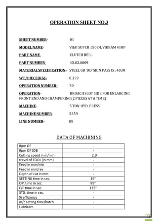 31
OPERATION SHEET NO.3
SHEET NUMBER- 01
MODEL NAME- VIJAI SUPER 150 DLVIKRAM 410P
PART NAME- CLUTCH BELL
PART NUMBER- 43.02.0009
MATERIALSPECIFICATION- STEEL GR ‘DD’SKIN PASS IS : 4030
WT/PIECE(KG)- 0.359
OPERATION NUMBER- 70
OPERATION- BROACH SLOT SIDE FOR ENLARGING
FRONT END AND CHAMPERING (2 PIECESATA TIME)
MACHINE- 5 TON HYD. PRESS
MACHINE NUMBER- 3259
LINE NUMBER- 08
DATA OF MACHINING
Rpm OF -
Rpm OF JOB -
Cutting speed in m/min 2.9
travel of TOOL (in mm) -
Feed in mm/min -
Feed in mm/rev -
Depth of cut in mm -
SETTING time in sec. 36’’
OP. time in sec. 89’’
F/F time in sec. 125’’
STD. time in sec. -
% efficiency -
m/c setting time/batch -
Lubricant -
 