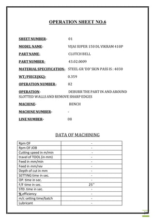 34
OPERATION SHEET NO.6
SHEET NUMBER- 01
MODEL NAME- VIJAI SUPER 150 DLVIKRAM 410P
PART NAME- CLUTCH BELL
PART NUMBER- 43.02.0009
MATERIALSPECIFICATION- STEEL GR ‘DD’SKIN PASS IS : 4030
WT/PIECE(KG)- 0.359
OPERATION NUMBER- 82
OPERATION- DEBURR THE PARTIN AND AROUND
SLOTTED WALLSAND REMOVE SHARP EDGES
MACHINE- BENCH
MACHINE NUMBER- -
LINE NUMBER- 08
DATA OF MACHINING
Rpm OF -
Rpm OF JOB -
Cutting speed in m/min -
travel of TOOL (in mm) -
Feed in mm/min -
Feed in mm/rev -
Depth of cut in mm -
SETTING time in sec. -
OP. time in sec. -
F/F time in sec. 25’’
STD. time in sec. -
% efficiency -
m/c setting time/batch -
Lubricant -
 