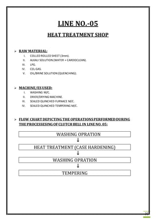 35
LINE NO.-05
HEAT TREATMENT SHOP
 RAW MATERIAL:
I. COLLED ROLLED SHEET (3mm).
II. ALKALI SOLUTION (WATER + CARDOCLEAN).
III. LPG.
IV. CO2 GAS.
V. OIL/BRINE SOLUTION (QUENCHING).
 MACHINE/ES USED:
I. WASHING M/C.
II. DRIER/DRYING MACHINE.
III. SEALED QUINCHED FURNACE M/C.
IV. SEALED QUINCHED TEMPERING M/C.
 FLOW CHART DEPICTINGTHE OPERATIONSPERFORMEDDURING
THE PROCESSESINGOFCLUTCH BELL IN LINE NO. 05:
WASHING OPRATION
↓
HEAT TREATMENT (CASE HARDENING)
↓
WASHING OPRATION
↓
TEMPERING
 