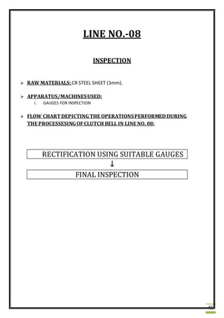 45
LINE NO.-08
INSPECTION
 RAW MATERIALS: CR STEEL SHEET (3mm).
 APPARATUS/MACHINESUSED:
I. GAUGES FOR INSPECTION
 FLOW CHART DEPICTINGTHE OPERATIONSPERFORMEDDURING
THE PROCESSESINGOFCLUTCH BELL IN LINE NO. 08:
RECTIFICATION USING SUITABLE GAUGES
↓
FINAL INSPECTION
 