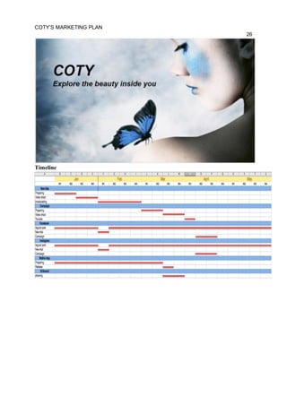 Coty Inc. Marketing Proposal 
