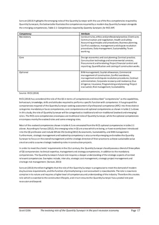 Scott Gibb The evolving role of the Quantity Surveyor in the post recession economy Page 17
Sonson(2013) highlights the emerging rolesof the QuantitySurveyor with the use ofthe Rics competencies requiredby
QuantitySurveyors, the belowtable illustratesthe competencesrequiredbya modernday QuantitySurveyor alongside
the emerging competencies;Table 2.1:Competencies required by Quantity Surveyors for RICS APC
Competency Attribute
Mandatory Conduct rules, ethics andprofessionalpractice; Client care;
Communication and negotiation;Health andsafety;
Accounting principles and procedures;Business planning;
Conflict avoidance, management anddispute resolution
procedures;Data management;Sustainability;Team
working.
Core Design economics and cost planning;Contract practice;
Construction technologyand environmental services;
Procurement andtendering;Project financial control and
reporting;Quantification and costingof constructionworks.
Optional BIMmanagement;Capital allowances;Commercial
management of construction;Conflict avoidance,
management anddispute resolutionprocedures;Contract
administration;Corporate recoveryandinsolvency;Due
diligence; Insurance; Programmingandplanning;Project
evaluation;Risk management;Sustainability
Source:RICS (2014)
RICS (2014) has consideredthe role of the QS in terms of competenciesanddescribed “competencies” as the capabilities,
behaviours, knowledge, skills andattitudes requiredto performa specific functionwith competence. It hasgroupedthe
competencies required of the QuantitySurveyor seeking assessment ofprofessional competence (APC) i nto three distinct
categories: mandatoryor basic competencies, core competenciesand optional competencies as shown in table 2.1 above.
In this study, the role of QuantitySurveyor will be categorisedas traditionalandnon-traditional (evolvedandemerging)
roles. The RICS core competencies encompass are traditional rolesof QuantitySurveyor, while the optional competencies
encompass mainlythe evolvedroles and some emerging roles.
Most of the evolvedcompetencies shown intable 4.2 are emanatedfromthe RICS optional competencies intable 2.1
above. Accordingto Fanous (2012), the emerging roles inQS are areaswhichare being, or have recentlybeen introduced
into the QS profession and include Whole-life Costing(WLC) Assessments, Sustainability, and BIMmanagement.
Furthermore, strategic management andleadershipcompetencyis alsocurrentlyemerging andenablesthe Quantity
Surveyor to focus on the overallmanagement andthe strategic directionof their practice to achieve sustainable value
creationandto assume strategic leadershiproles inconstructionprojects.
In order to meet the clients’ requirements inthe 21st century, the QuantitySurveyor shouldpossess a blendof three pillars
of QS competencies:technical expertise, management and strategycompetencies, in additionto the mandatory
competencies. The QuantitySurveyors future role requires a deeper understanding of the strategic aspects ofcontext
relevant competencies. Examples include, inter alia, strategic cost management, strategic project management and
strategic risk management. (Sonson, 2013)
Sonson(2013) therefore highlights that the role of the QuantitySurveyor is progressive to meet the demandof modern
daybusiness requirements, andthe function ofprimarilybeing a cost accountant is nowobsolete. The role is nowmore
complex inits nature and requires a higher level ofcompetencesandunderstanding of the industry. Therefore this creates
role whichis essential to the constructionlifecycle, andinturn ensuresthe QuantitySurveyor hasa pivotal role post
recessionandbeyond.
 
