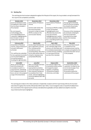 Scott Gibb The evolving role of the Quantity Surveyor in the post recession economy Page 37
9.1 Working Plan
The working planthat hasbeen adoptedthroughout the lifecycle of the report, this hasprovided a strong framework for
the report to be completedsuccessfully.
October 2013
Continue literature review,
following the initial review
that has beenincludedin
the proposal.
Re-visit research
methodology, after
receiving feedbackfrom
supervisor, highlighting the
best format inorder to
conduct the interview.
November 2013
Continuation ofliterature
review.
Confirm with mentor the
best formof primary
researchinorder to collate
PESTEL analysison the
constructionindustry.
December 2013
Continuation ofliterature
review.
Carrying out PESTEL analysis
on the construction,
highlightingthe most
affectedareas due to the
recessionandalso
highlightingareasinwhich
could be exploitedto allow
for sustainable growthto be
achieved.
January 2014
Arranging the Interviews
with mychosencompany,
to allowfor the primary
data to be collected.
Structure of the interview to
be produced, allowingfor
the most prominent
questions to be asked
within the interview
process.
February 2014
Completion ofliterature
review, using, writingup all
relevant information
collected.
This will thenbe submitted
to my supervisor to provide
constructive feedbackto
ensure the project is
heading the right direction.
March 2014
ConductingInterviews that
were organisedinJanuary.
The interview willbe
recordedvia a voice
recording device. Alsoshort
hand notes willbe taken,to
allowfor interview to be
completedefficiently.
April 2014
From the data collectedin
the interview stage of the
process, all informationwill
be collatedandpresented in
a writtenformat, providing
an overviewof the key
points of the interview.
May 2014
After the primaryresearch
is collatedfrom the
interview process it will be
analysed, andappliedto the
questions that were set out
in the proposal.
June 2014
Write up the findings of
both the primaryand
secondaryresearch in a
report format. Interlinking
the findings withwhat has
been set out inthe proposal
stage of the dissertation.
July 2014
After all findings have been
detailedit will be
appropriate to provide a
conclusionbased onall the
data acquired. Stating any
assumptions that I have
made, and alsohighlighting
recommendations that I feel
are valid.
August 2014
Penultimate stage of the
dissertation process willbe
bringing the project
together, completing
introductorychapters,
references, andindex.
September 2014
Final discussions with my
supervisor, to allow for any
last minute changes. Final
proof read ofthe
dissertation before the
submissionof the project.
The working planrelates to the initial submissioninSeptember, however withthe report being referred, thishas been
extended, throughout the months ofNovember 2014 to April 2015, I have managedto take on boardthe feedbackfrom
the assessment of the originalreport andhave amendedwhere applicable and have addedmore depthto meet the
requirements whichwere highlighted.
 