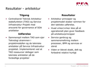 17
Resultater - arkitektur
• Centraliseret Teknisk Arkitektur
stabsfunktion (TAO) og Service
Infrastruktur Projekt med
ansvaret for governance af SOA
artefakter
• Sammenspil mellem TAO som ejer
Teknologi strømmen i
projektmodellen og de tekniske
arkitekter på Service Infrastruktur
projektet. Implementeret ved at
TAO ressourcer deltager som
tekniske arkitekter på de
forskellige projekter
• Arkitektur principper og
projektmodel skaber rammen for
den taktiske udførelse.
• Hvad virker/virker ikke på et
operationelt plan giver feedback
på arkitekturprincipper
• Service genbrug og
sammensmeltning mellem
processer, BPM og services er
sikret
• Viden er blevet skabt, delt og
forbedret relativt hurtigt
Tilgang Resultater
Udførelse
 