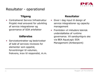19
Resultater - operationel
• Centraliseret Service Infrastruktur
Projekt med ansvaret for udvikling
af service integrationer og
governance af SOA artefakter
• Servicekontrakter og beskrivelser
af kald af services reviewes for
elementer som oppetid,
forventninger til volumen,
frekvens, krav til responstid, m.m.
• Giver i dag input til design af
service integrationer og capacity
management
• Fremtiden vil inkludere teknisk
understøttelse af runtime
governance. Vil sandsynligvis ske
via BEA AquaLogic SOA
Management (Amberpoint)
Resultater
Udførelse
Tilgang
 