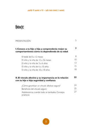 ¿quién te quiere a ti? - guía para padres y madres




ÍNDICE                                                           ÍND


Presentación                                                            5


I. Conoce a tu hijo o hija y comprenderás mejor su                     7
comportamiento: cómo es dependiendo de su edad

      El bebé de 0 a 12 meses                                           8
      El niño y la niña de 12 a 36 meses                               10
      El niño y la niña de 3 a 6 años                                  13
      El niño y la niña de 6 a 10 años                                 15
      El niño y la niña de 10 a 18 años                                18


II. El vínculo afectivo y su importancia en la relación            22
con tu hijo o hija: seguridad y confianza

      ¿Cómo garantizar un vínculo afectivo seguro?                     24
      Beneficios del vínculo seguro                                    25
      Adolescencia, cuando todo se tambalea. Consejos                  27
      prácticos




                                    3
 