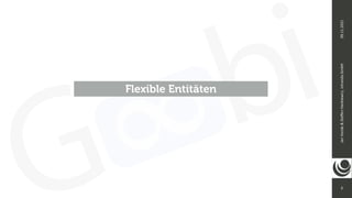 2
Jan
Vonde
&
Ste
ff
en
Hankiewicz,
intranda
GmbH
09.11.2021
Flexible Entitäten
2
 